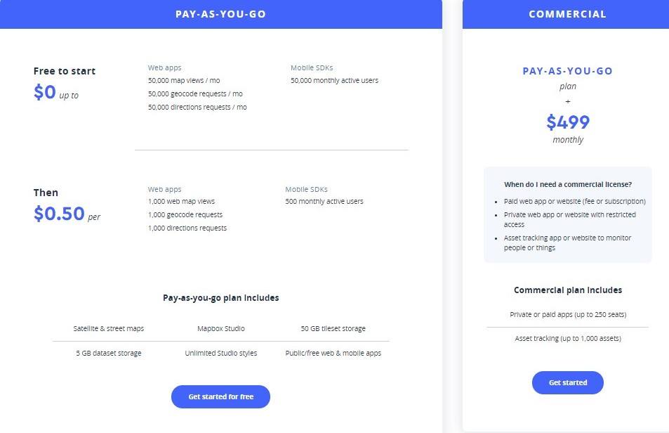 Mapbox official pricing