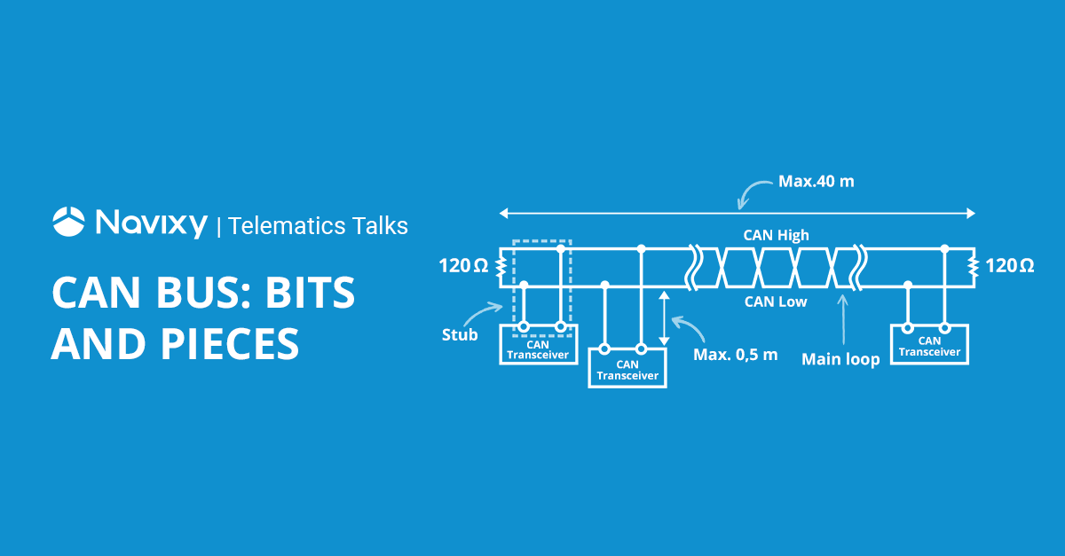 CAN bus explained